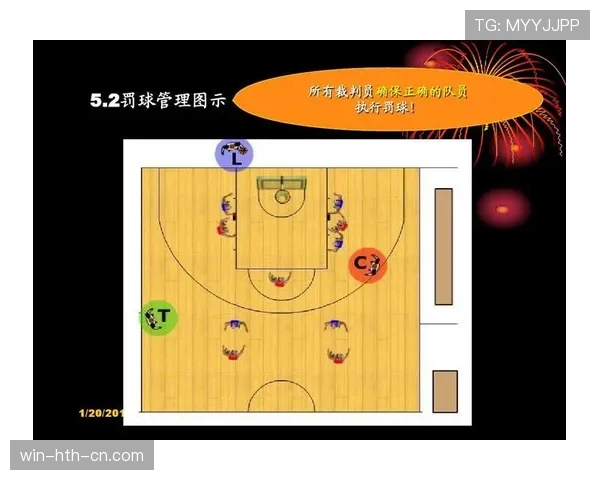 深入解析篮球罚球规则的具体执行标准与流程