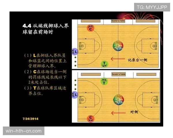 篮球前场规则的定义内涵与适用界限解析