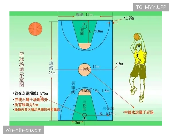 篮球罚球规则详解：了解其定义与执行细节