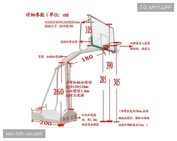 详解篮球比赛中球卡篮筐规则的判定与处理