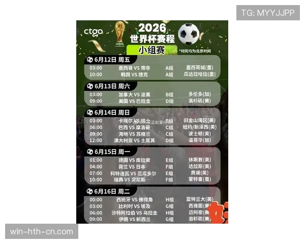 2026世界杯为什么这样安排资格 2026世界杯为什么这样安排资格