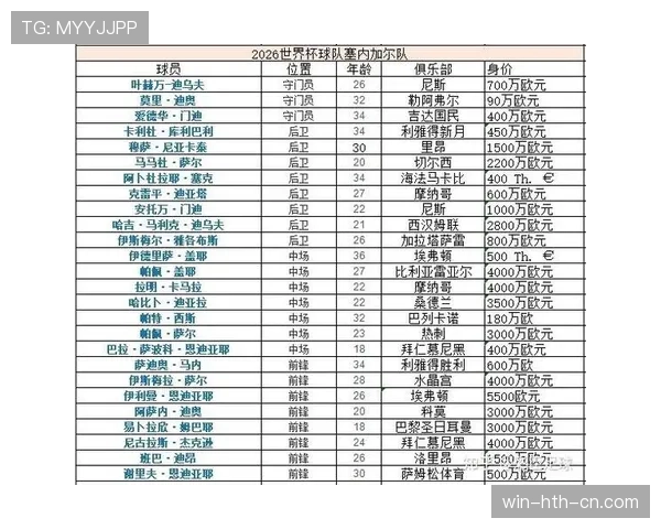 I组出线热门球队盘点 I组出线热门球队盘点