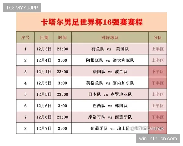 世界杯美国队D组赛程安排一览 世界杯美国队D组赛程安排一览